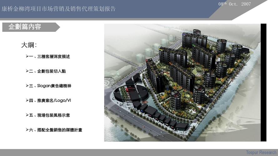 上海康桥金柳湾项目市场营销及销售代理策划报告_94ppt